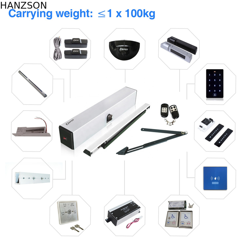Potere elettrico automatico di velocità 50W del rivestimento 250-450mm/S della polvere apri della porta a battenti